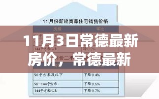 常德最新房價動態(tài)，掌握查詢步驟，輕松了解11月3日最新房價信息