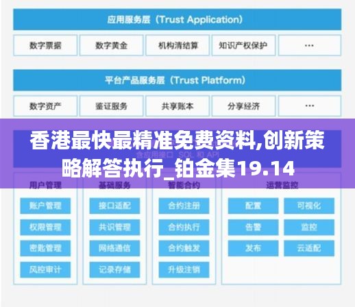 香港最快最精準(zhǔn)免費(fèi)資料,創(chuàng)新策略解答執(zhí)行_鉑金集19.14
