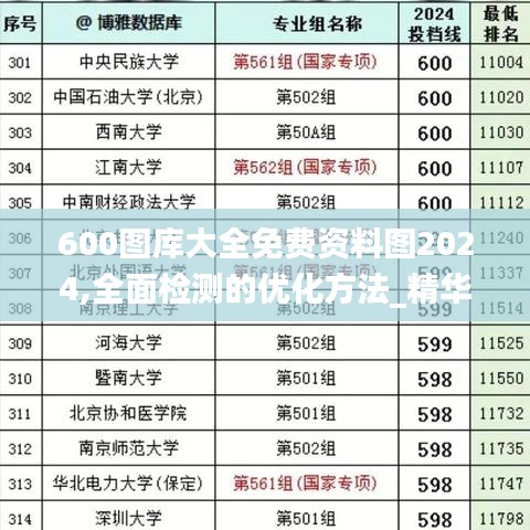 600圖庫大全免費(fèi)資料圖2024,全面檢測的優(yōu)化方法_精華版55.605