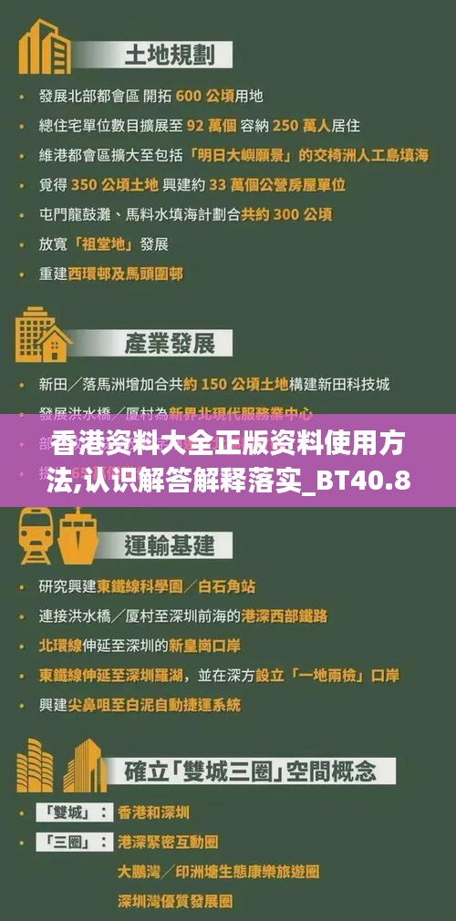 香港資料大全正版資料使用方法,認識解答解釋落實_BT40.890