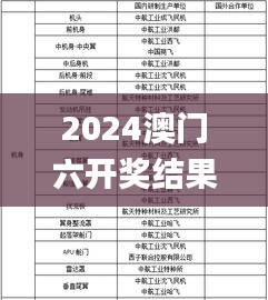 2024澳門(mén)六開(kāi)獎(jiǎng)結(jié)果出來(lái),系統(tǒng)化說(shuō)明解析_粉絲款77.520