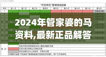 2024年管家婆的馬資料,最新正品解答定義_方案版21.937