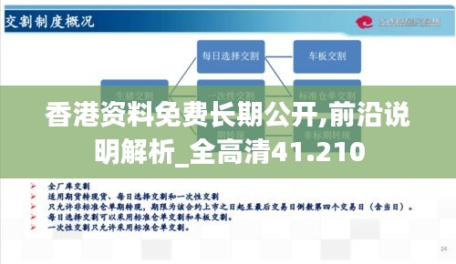 香港資料免費(fèi)長(zhǎng)期公開(kāi),前沿說(shuō)明解析_全高清41.210