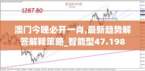 澳門今晚必開一肖,最新趨勢解答解釋策略_智能型47.198