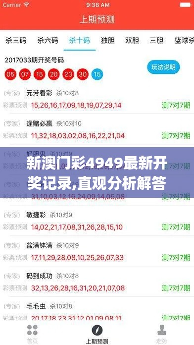 新澳門彩4949最新開獎(jiǎng)記錄,直觀分析解答解釋措施_QT86.315