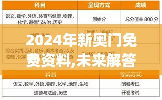 2024年新奧門(mén)免費(fèi)資料,未來(lái)解答解釋定義_感受款57.984