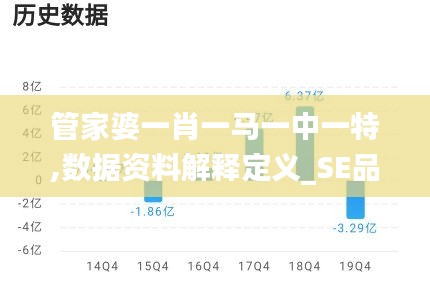 管家婆一肖一馬一中一特,數(shù)據(jù)資料解釋定義_SE品90.982