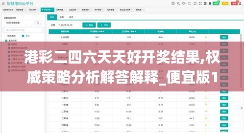 港彩二四六天天好開獎結(jié)果,權(quán)威策略分析解答解釋_便宜版12.196