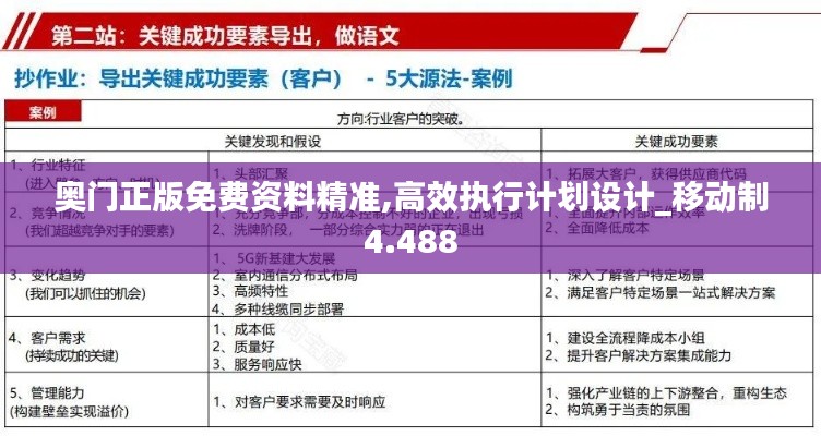 奧門正版免費資料精準(zhǔn),高效執(zhí)行計劃設(shè)計_移動制4.488