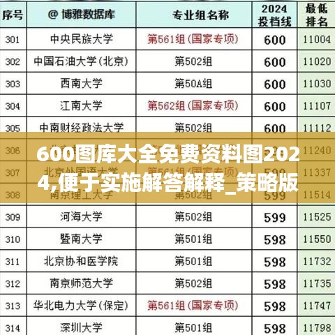 600圖庫大全免費資料圖2024,便于實施解答解釋_策略版76.124