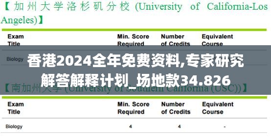 香港2024全年免費(fèi)資料,專(zhuān)家研究解答解釋計(jì)劃_場(chǎng)地款34.826