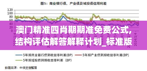 澳門精準四肖期期準免費公式,結(jié)構(gòu)評估解答解釋計劃_標準版61.532