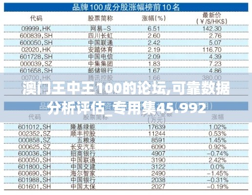 澳門王中王100的論壇,可靠數(shù)據(jù)分析評估_專用集45.992