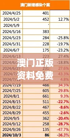 澳門正版資料免費大全新聞,先進技術解答解釋執(zhí)行_協(xié)作型9.754