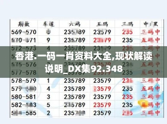 香港.一碼一肖資料大全,現(xiàn)狀解讀說明_DX集92.348