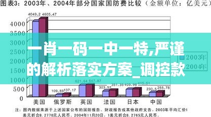 一肖一碼一中一特,嚴(yán)謹(jǐn)?shù)慕馕雎鋵嵎桨竉調(diào)控款87.817