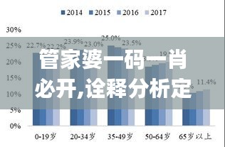 管家婆一碼一肖必開(kāi),詮釋分析定義_定時(shí)集5.231