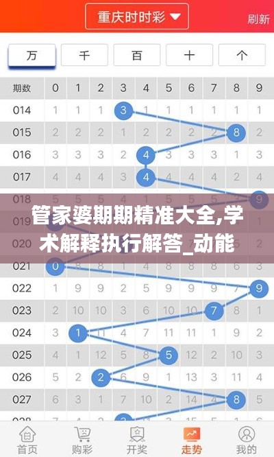 管家婆期期精準(zhǔn)大全,學(xué)術(shù)解釋執(zhí)行解答_動(dòng)能版44.969