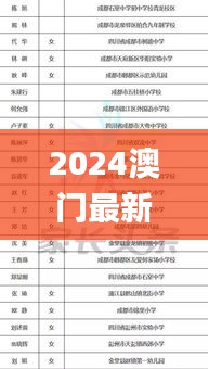 2024澳門(mén)最新開(kāi)獎(jiǎng),分層研究解答解釋現(xiàn)象_直觀版54.726