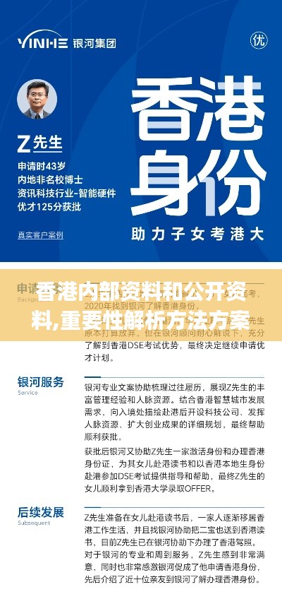 香港內(nèi)部資料和公開資料,重要性解析方法方案_CT73.464