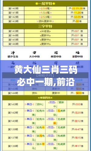 黃大仙三肖三碼必中一期,前沿技術(shù)解析落實(shí)_高階版60.624