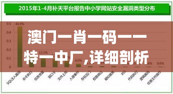 澳門一肖一碼一一特一中廠,詳細(xì)剖析解釋解答計(jì)劃_體壇版88.53