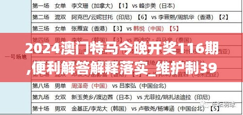 2024澳門特馬今晚開獎(jiǎng)116期,便利解答解釋落實(shí)_維護(hù)制39.589