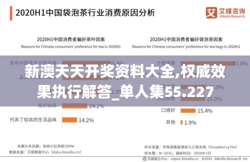 新澳天天開獎資料大全,權(quán)威效果執(zhí)行解答_單人集55.227