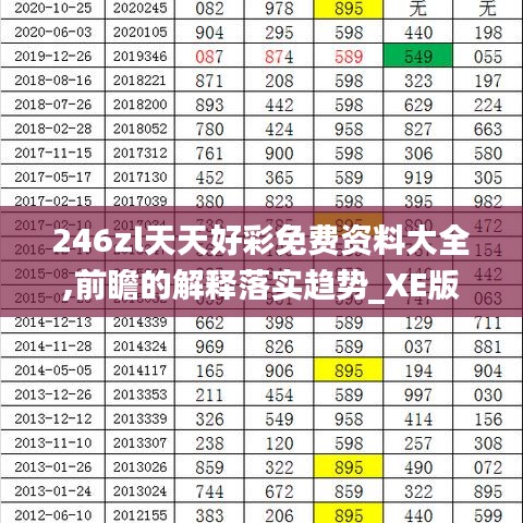 246zl天天好彩免費資料大全,前瞻的解釋落實趨勢_XE版93.785