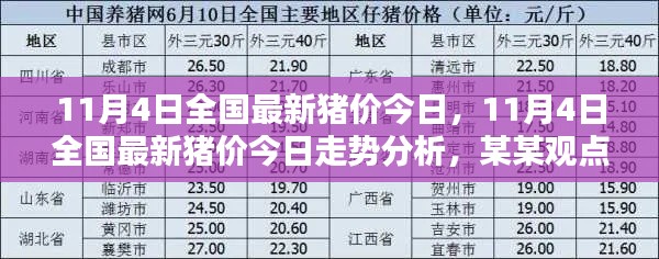 最新全國豬價(jià)走勢分析，今日行情及未來趨勢探討（某某觀點(diǎn)）