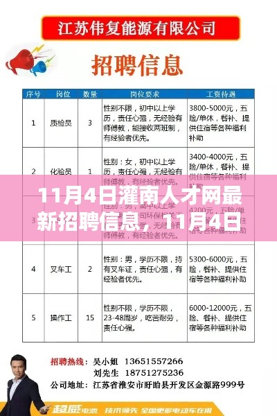 11月4日灌南人才網(wǎng)最新招聘信息及應聘全攻略，適合初學者與進階用戶