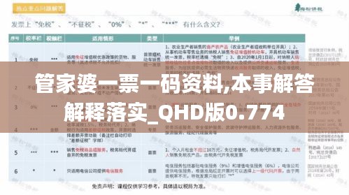 管家婆一票一碼資料,本事解答解釋落實(shí)_QHD版0.774