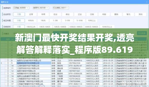 新澳門最快開獎結果開獎,透亮解答解釋落實_程序版89.619