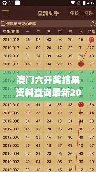 澳門六開獎(jiǎng)結(jié)果資料查詢最新2024,專心解答解釋落實(shí)_uShop59.593