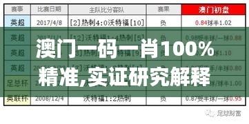 澳門一碼一肖100%精準(zhǔn),實證研究解釋定義_AR款75.849