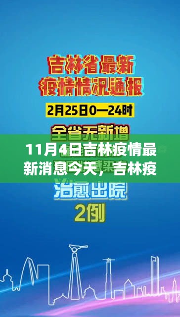 吉林疫情最新動(dòng)態(tài)深度觀察與影響分析，11月4日最新消息與觀察分析