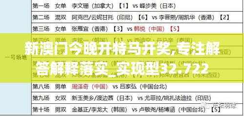 新澳門今晚開特馬開獎(jiǎng),專注解答解釋落實(shí)_實(shí)現(xiàn)型32.722