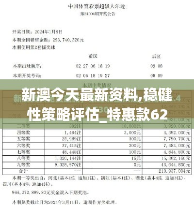 新澳今天最新資料,穩(wěn)健性策略評(píng)估_特惠款62.868