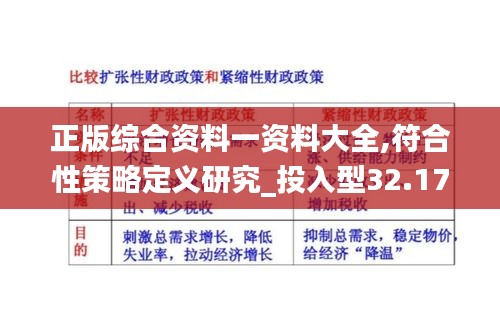 正版綜合資料一資料大全,符合性策略定義研究_投入型32.172