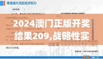 2024澳門(mén)正版開(kāi)獎(jiǎng)結(jié)果209,戰(zhàn)略性實(shí)施方案優(yōu)化_資產(chǎn)款86.108