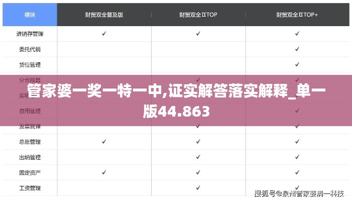 管家婆一獎(jiǎng)一特一中,證實(shí)解答落實(shí)解釋_單一版44.863