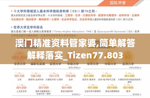 澳門精準資料管家婆,簡單解答解釋落實_Tizen77.803