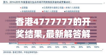 香港4777777的開獎結(jié)果,最新解答解析說明_速配制3.593