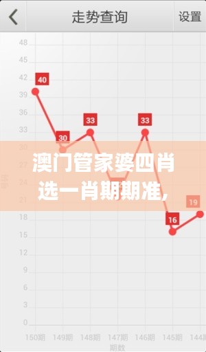 澳門管家婆四肖選一肖期期準(zhǔn),時效性策略落實探討_U27.959