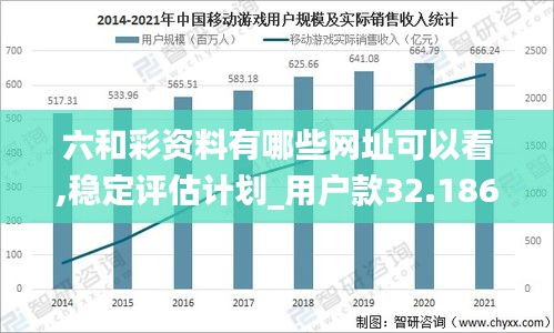 六和彩資料有哪些網(wǎng)址可以看,穩(wěn)定評估計劃_用戶款32.186