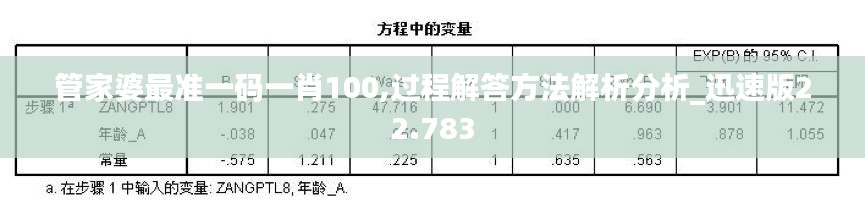 管家婆最準一碼一肖100,過程解答方法解析分析_迅速版22.783