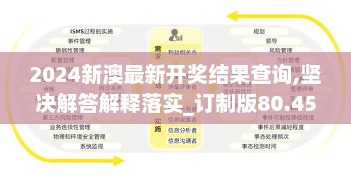 2024新澳最新開獎結(jié)果查詢,堅決解答解釋落實_訂制版80.459