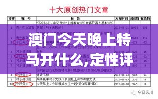 澳門今天晚上特馬開什么,定性評估說明_VR型65.383