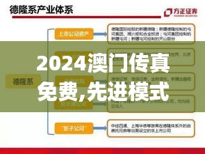 2024澳門傳真免費,先進模式解答解釋策略_破解版72.440