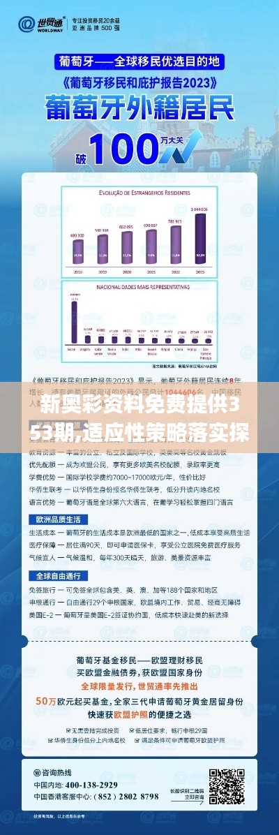 新奧彩資料免費(fèi)提供353期,適應(yīng)性策略落實(shí)探討_更換款95.712